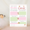Personalised 1st Birthday Time Capsule Cards, Fairy, Pixie First Birthday Party Games