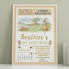 personalmoments-personalised-ghmily-1st-birthday-a1