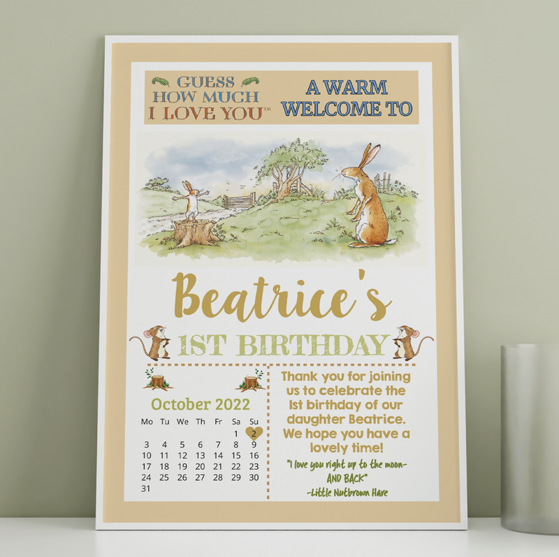 personalmoments-personalised-ghmily-1st-birthday-a1