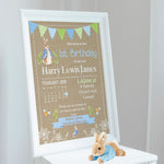 personalmoments-personalised-peter-rabbit-bunting-1st-birthday-blue
