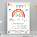 personalmoments-personalised-print-rainbow-boy