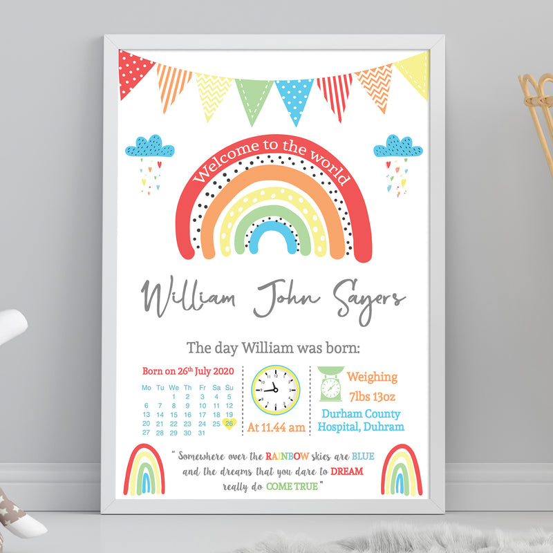 personalmoments-personalised-print-rainbow-boy