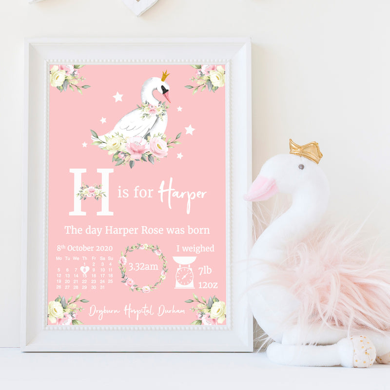 personalmoments-personalised-print-swan-girl