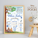 personalmoments-personalised-winnie-the-pooh-1st-birthday-boy