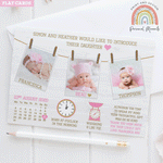 FLAT Design Personalized Baby Girl Thank You Cards with Your Own Photo | Personal Moments | Free Shipping