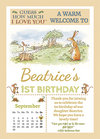 personalmoments-personalised-ghmily-1st-birthday-a1