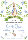 personalmoments-personalised-peter-rabbit-floral-1st-birthday-blue