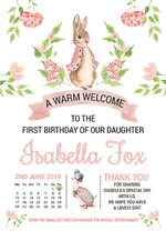 personalmoments-personalised-peter-rabbit-floral-1st-birthday-pink-2