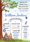 personalmoments-personalised-winnie-the-pooh-1st-birthday-boy
