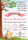 personalmoments-personalised-winnie-the-pooh-baby-girl