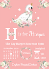 personalmoments-personalised-print-swan-girl